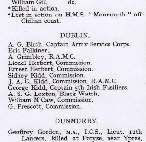 Detail of the Dublin names in the Non-Subscribing Presbyterian January 1916