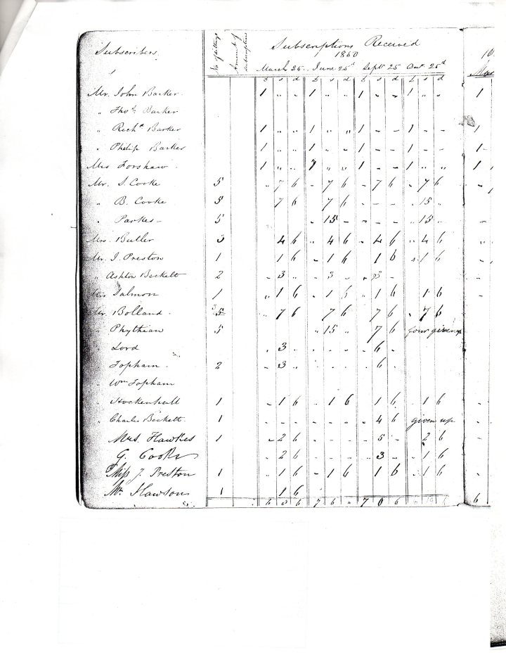 Nantwich subscribers